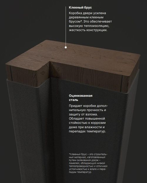 Клееный брус в коробке двери (рисунок)