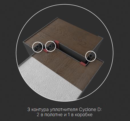 3 контура уплотнителя Cyclone D: 2 в полотне и 1 в коробке