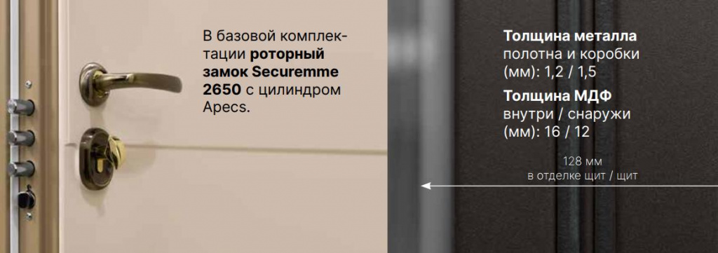 Состав базовой комплектации (рисунок)